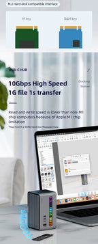 🚀💻 Hagibis USB-C Docking Station – Dual HDMI + M.2 SSD Enclosure (U100 Series)