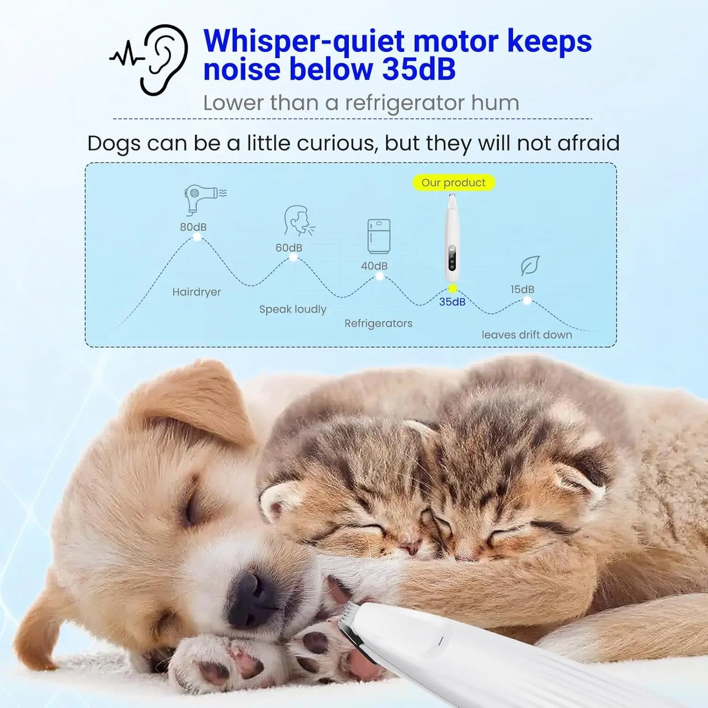 Portable Dog Paw Trimmer with LED Light – Cordless Nail Grinder for Pets