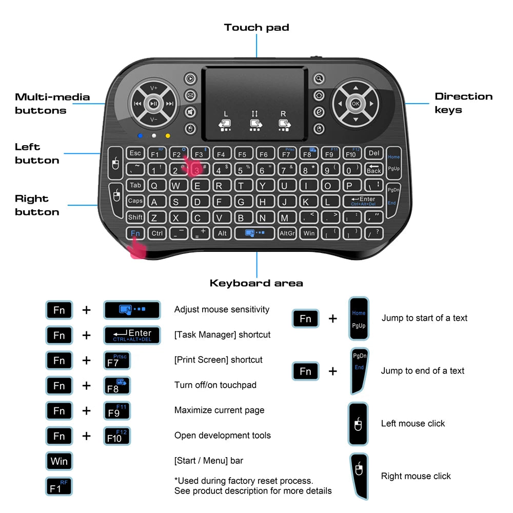 🌈⌨️ i10 / i8 Mini Wireless Keyboard – Dual Mode Air Mouse with Touchpad