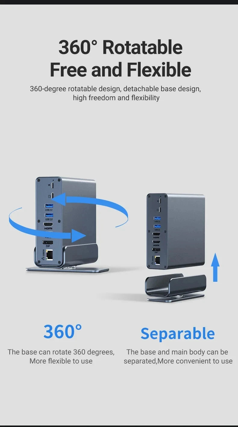 💻🔗 15-in-1 Type-C Docking Station – 4K@60Hz HDMI & DisplayPort Hub