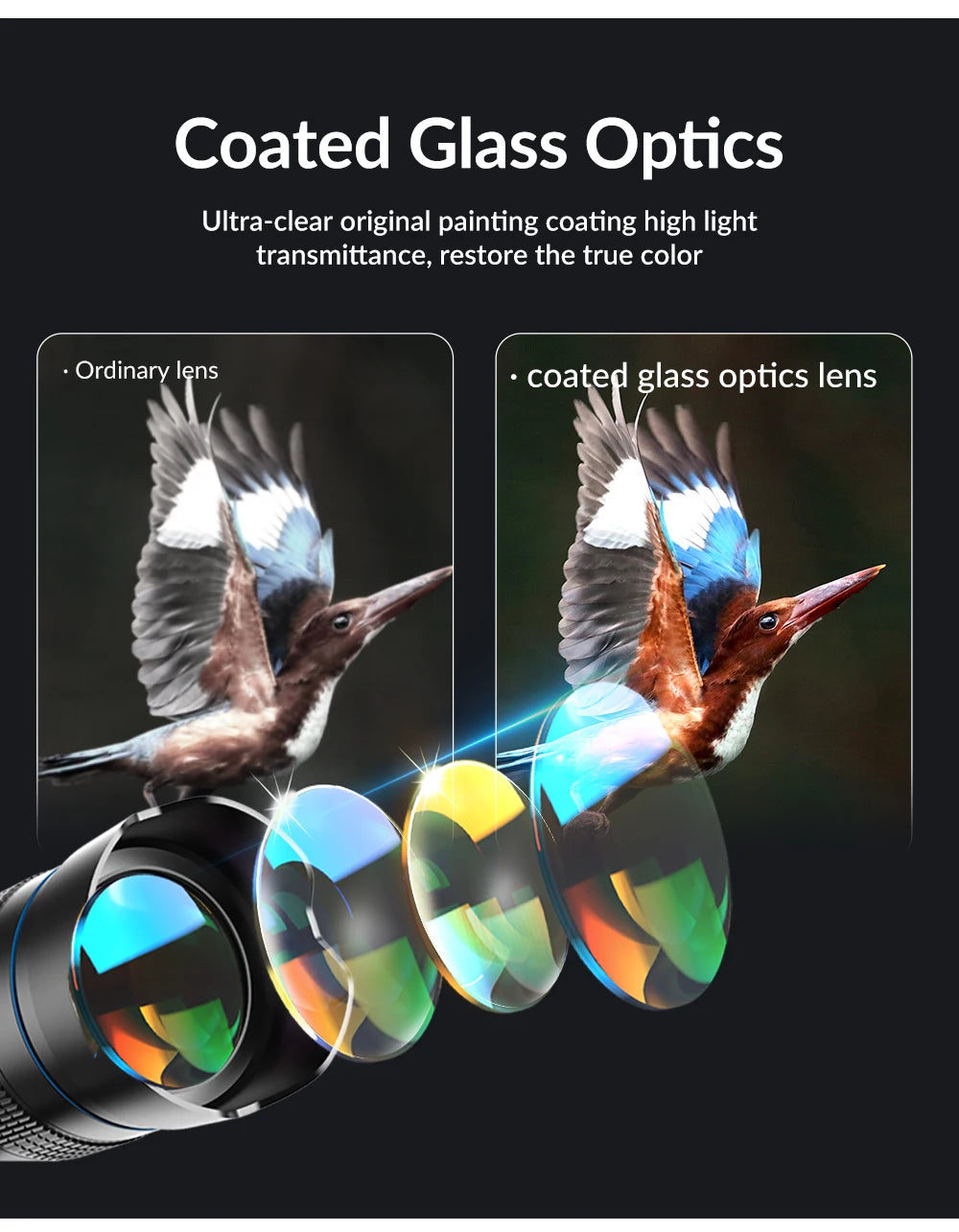 🔭📱 APEXEL 36X Metal Telephoto Zoom Lens with Tripod