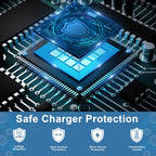 45W Super Fast Charger with USB-C Cable for Samsung Galaxy