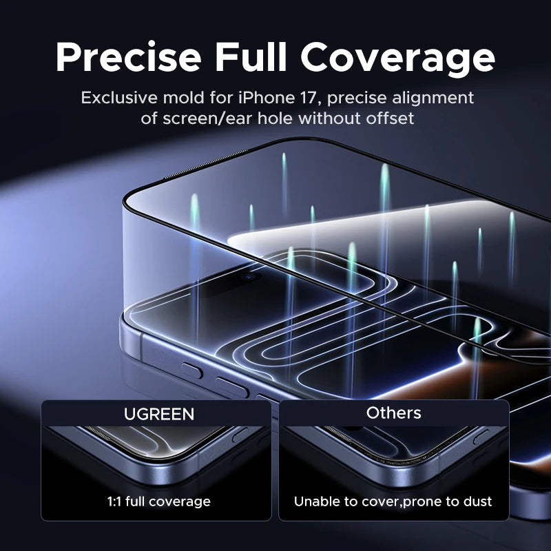 Tempered Glass Screen Protector for iPhone 17/16/17 Pro Max – 9D Hardness, HD Clarity, Full Coverage, Anti-Spy, 2PCS Automatic Dust-Free
