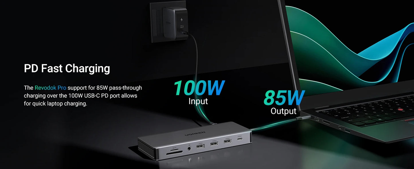 💻🚀 UGREEN 13-in-1 USB-C Hub – Triple Display 4K60Hz Dock
