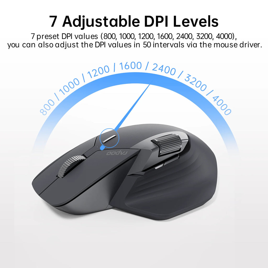 🖱️⚡ Rapoo MT760L / MT760M Multi-Mode Rechargeable Wireless Mouse – 4000 DPI