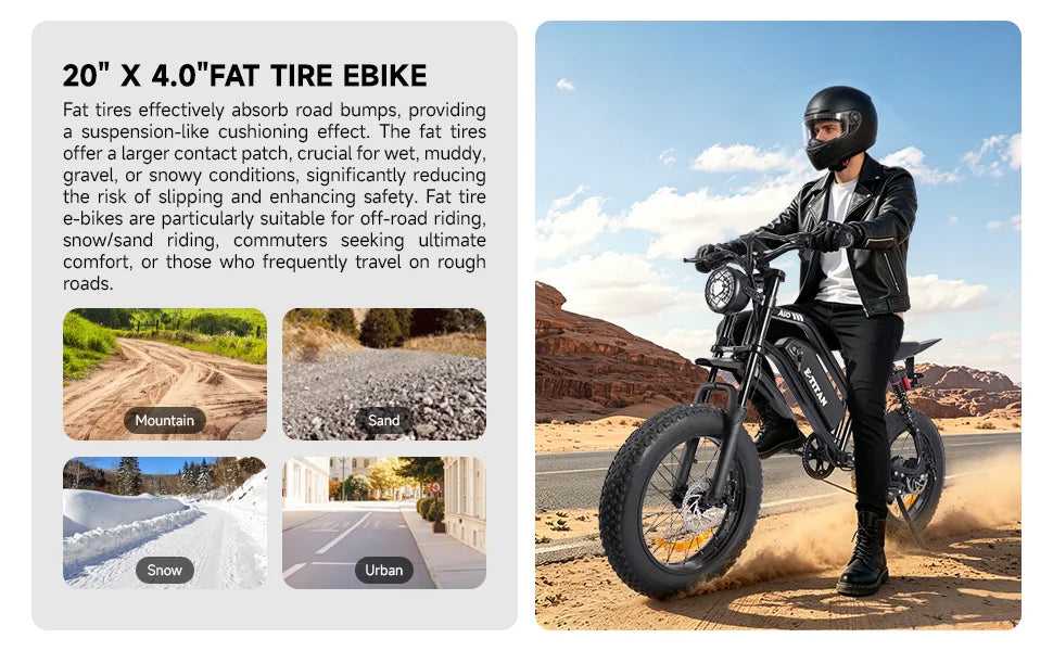 1500W Mountain Electric Bike 48V 15Ah Lithium Battery 20" Fat Tire Adult eBike, 31 MPH Max Speed, 65 Mile Range, Shimano 7-Speed