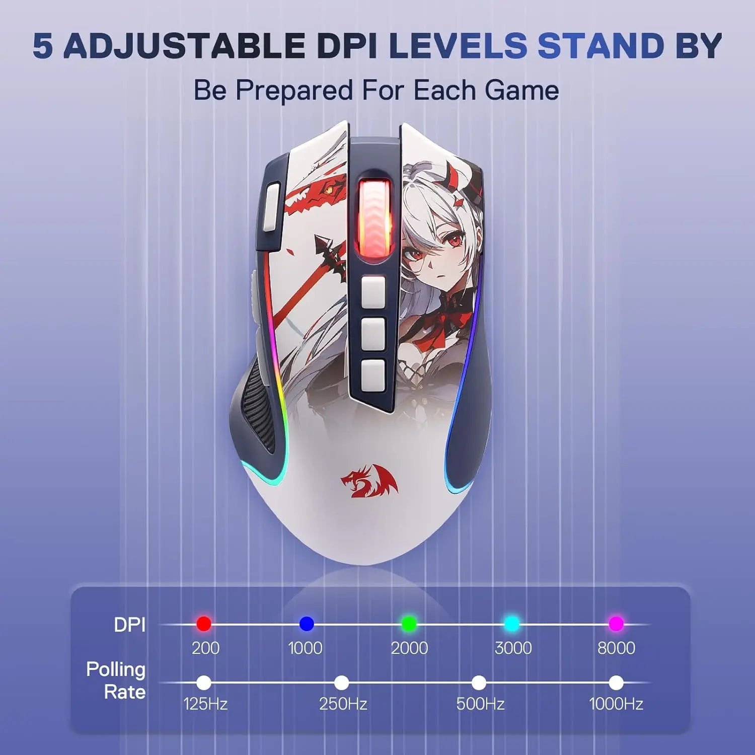 🔥🖱️ Redragon M612AK PRO RGB Gaming Mouse – 8000 DPI Dual Mode