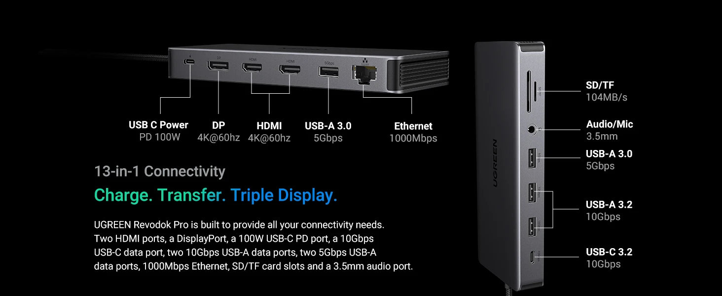 💻🚀 UGREEN 13-in-1 USB-C Hub – Triple Display 4K60Hz Dock