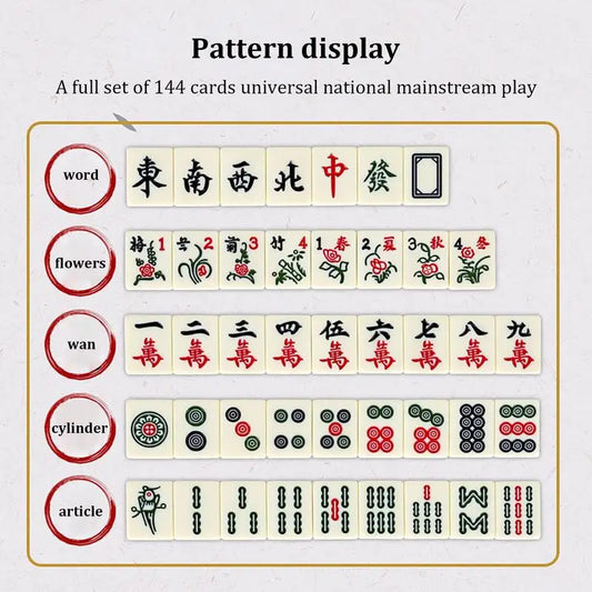 Chinese Mahjong Game Set – 144pcs Mini Melamine Tiles 🎴 Portable Numbered Mahjong Set for Family Fun, Travel & Game Nights 🧳 Durable, Clear Engraving, Complete Accessories Included