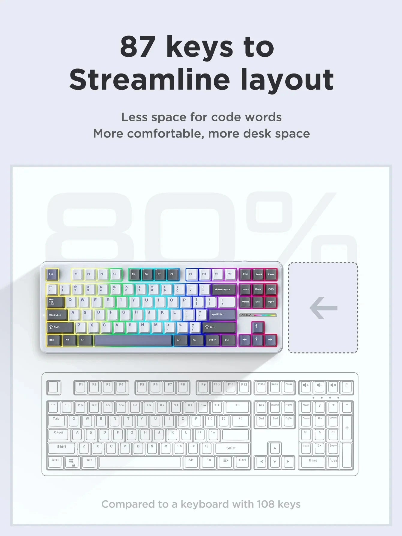 AULA F87 Pro Mechanical Keyboard – Tri-Mode Wireless RGB 87-Key