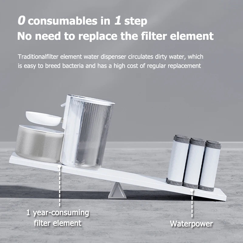 💧🐾 Smart Wireless Automatic Pet Water Dispenser – Rechargeable Fountain