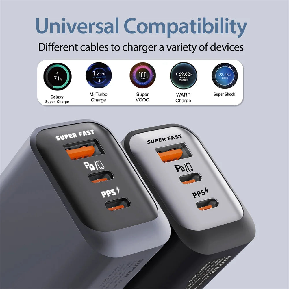 ⚡ 150W USB-C Fast Charger PD + QC3.0 | Super Fast 5.0 Travel Wall Adapter for iPhone 17, Samsung & Google Pixel 🔥