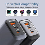 ⚡ 150W USB-C Fast Charger PD + QC3.0 | Super Fast 5.0 Travel Wall Adapter for iPhone 17, Samsung & Google Pixel 🔥