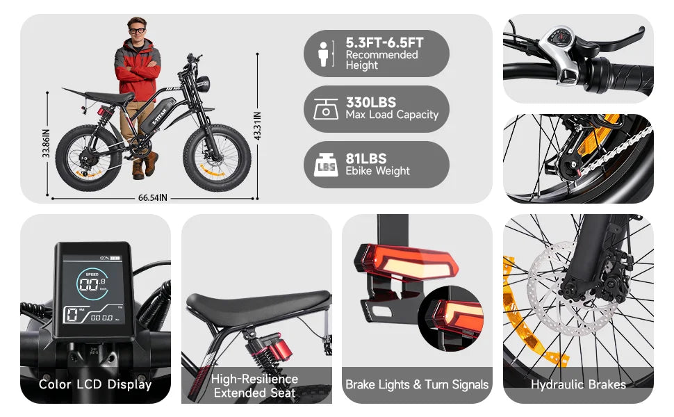 1500W Mountain Electric Bike 48V 15Ah Lithium Battery 20" Fat Tire Adult eBike, 31 MPH Max Speed, 65 Mile Range, Shimano 7-Speed