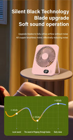 🌬️📱 Xiaomi Portable Desk Fan – 5 Speeds Ultra Quiet with Power Display