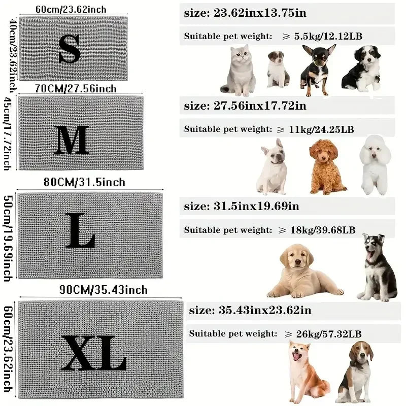 🐾🏠 Absorbent Dog Doormat for Muddy Paws – Non-Slip Microfiber