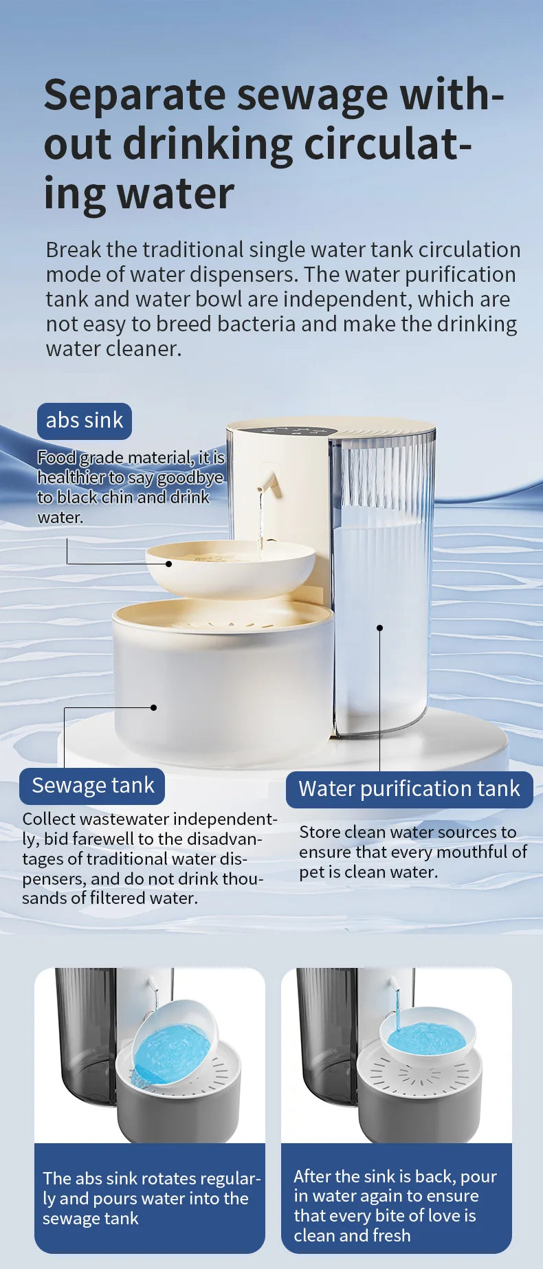 💧🐾 Smart Wireless Automatic Pet Water Dispenser – Rechargeable Fountain