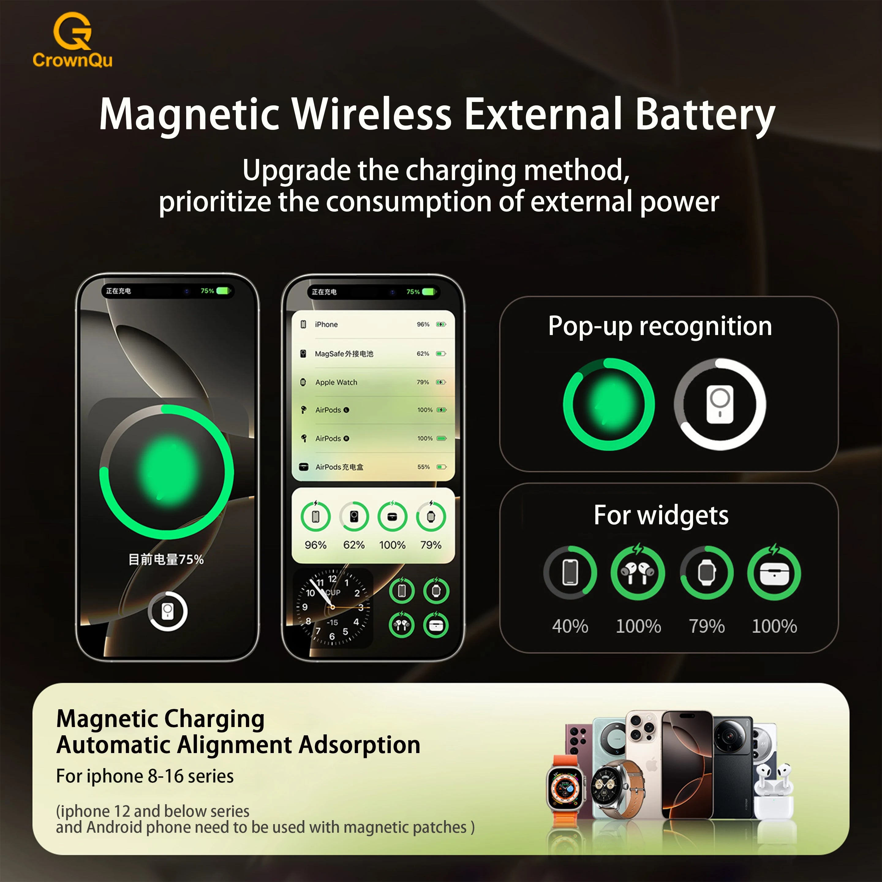 Magnetic Wireless Power Bank 5000/10000mAh | Fast Charging External Battery for iPhone 12‑17 Pro, Apple Watch & AirPods 🔋