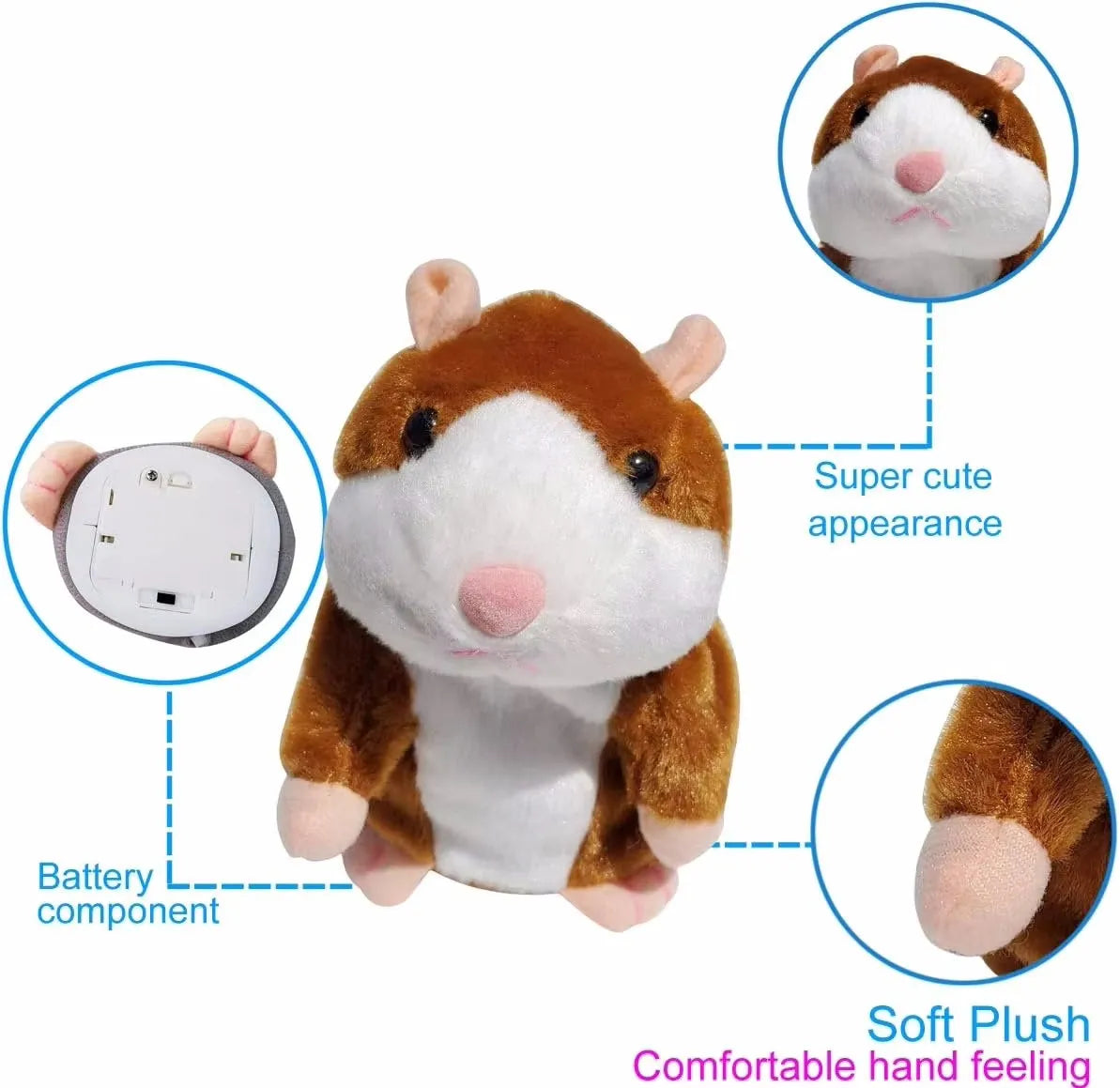🐹💬 Cute Electric Talking Hamster Plush Toy – Interactive Voice-Repeating & Nodding Plush Companion for Kids