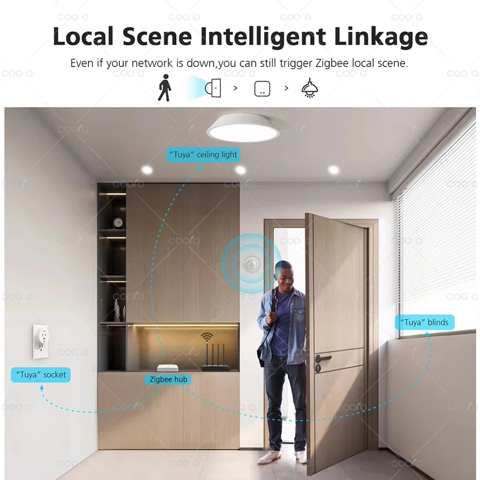 🚶‍♂️✨ Tuya Zigbee 3.0 Motion Sensor | PIR + Lux Detection Smart Infrared Sensor 🔐 | Human Body Anti-Theft Security Detector