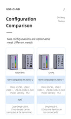 🚀💻 Hagibis USB-C Docking Station – Dual HDMI + M.2 SSD Enclosure (U100 Series)