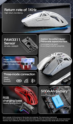 🔥🖱️ SMAILWOLF M8 Wireless RGB Gaming Mouse – 12000 DPI Tri-Mode