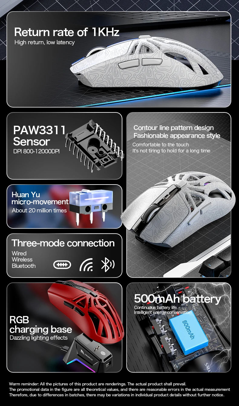 🔥🖱️ SMAILWOLF M8 Wireless RGB Gaming Mouse – 12000 DPI Tri-Mode