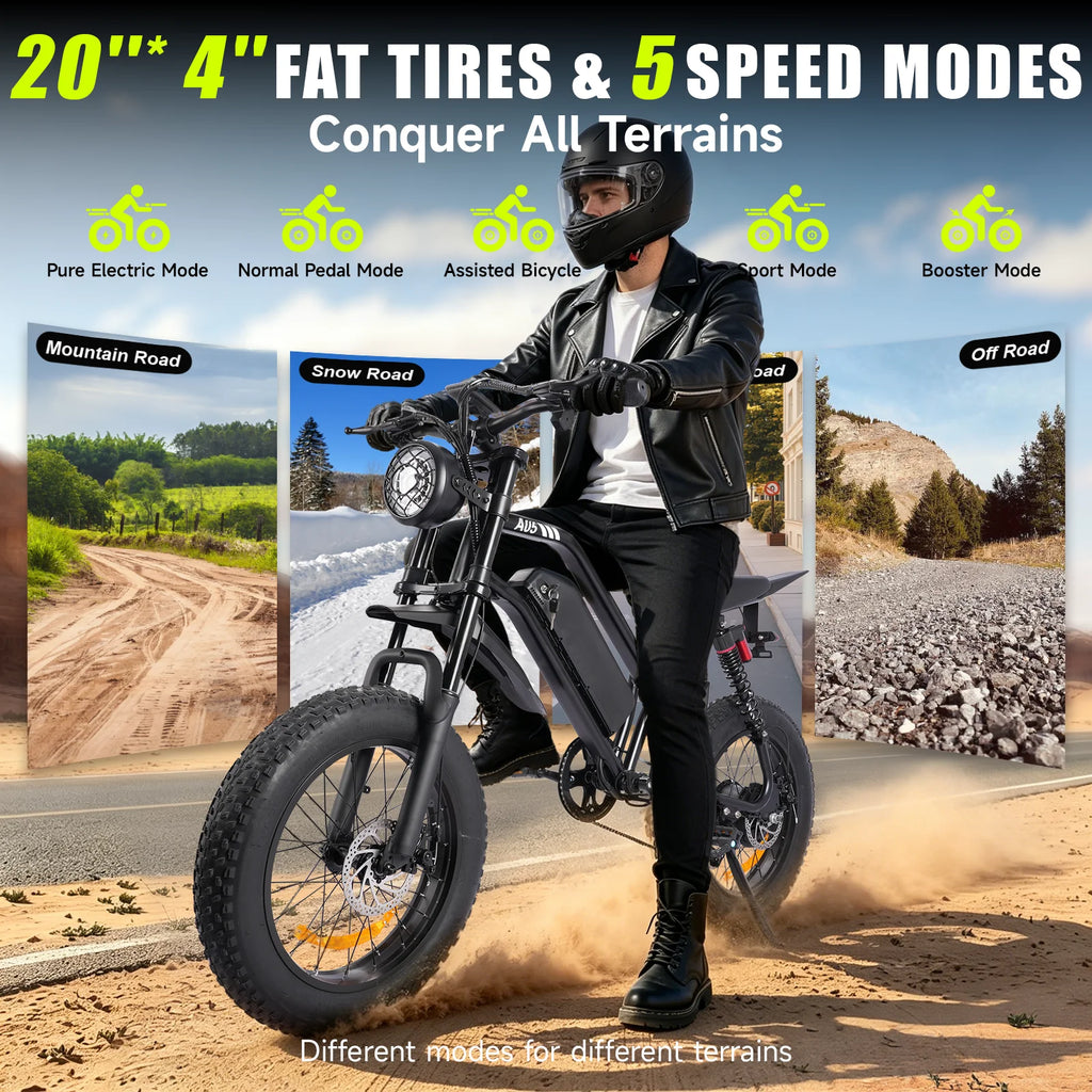 1500W Mountain Electric Bike 48V 15Ah Lithium Battery 20" Fat Tire Adult eBike, 31 MPH Max Speed, 65 Mile Range, Shimano 7-Speed