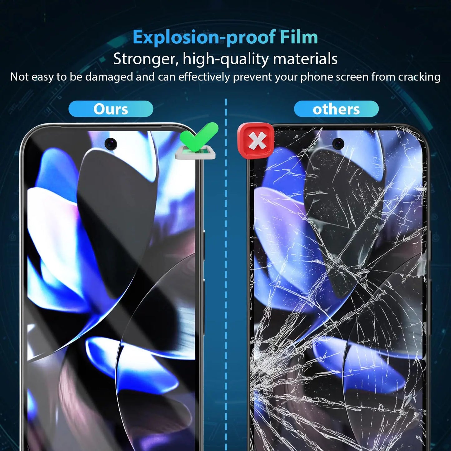 9H Tempered Glass Screen Protector for Google Pixel Series