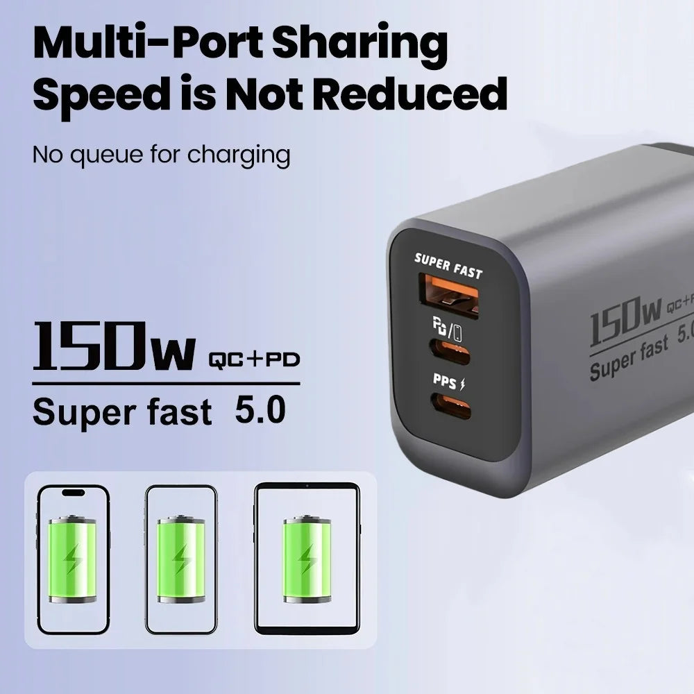 ⚡ 150W USB-C Fast Charger PD + QC3.0 | Super Fast 5.0 Travel Wall Adapter for iPhone 17, Samsung & Google Pixel 🔥