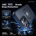 Matte Magnetic Ring Stand Case for iPhone – Ultra Slim Cover