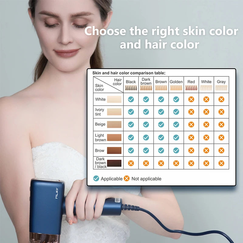 ✨ MLAY T14 IPL Hair Removal Device | ICE Cool Laser Epilator 3-in-1 ❄️ | 500,000 Flashes Permanent Hair Reduction for Body & Face