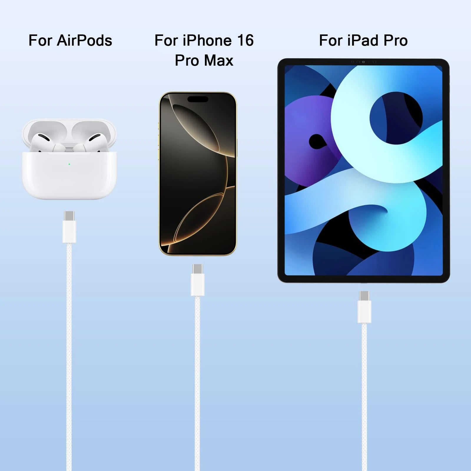 40W PD Fast Charger USB-C to C Cable – For iPhone & Samsung