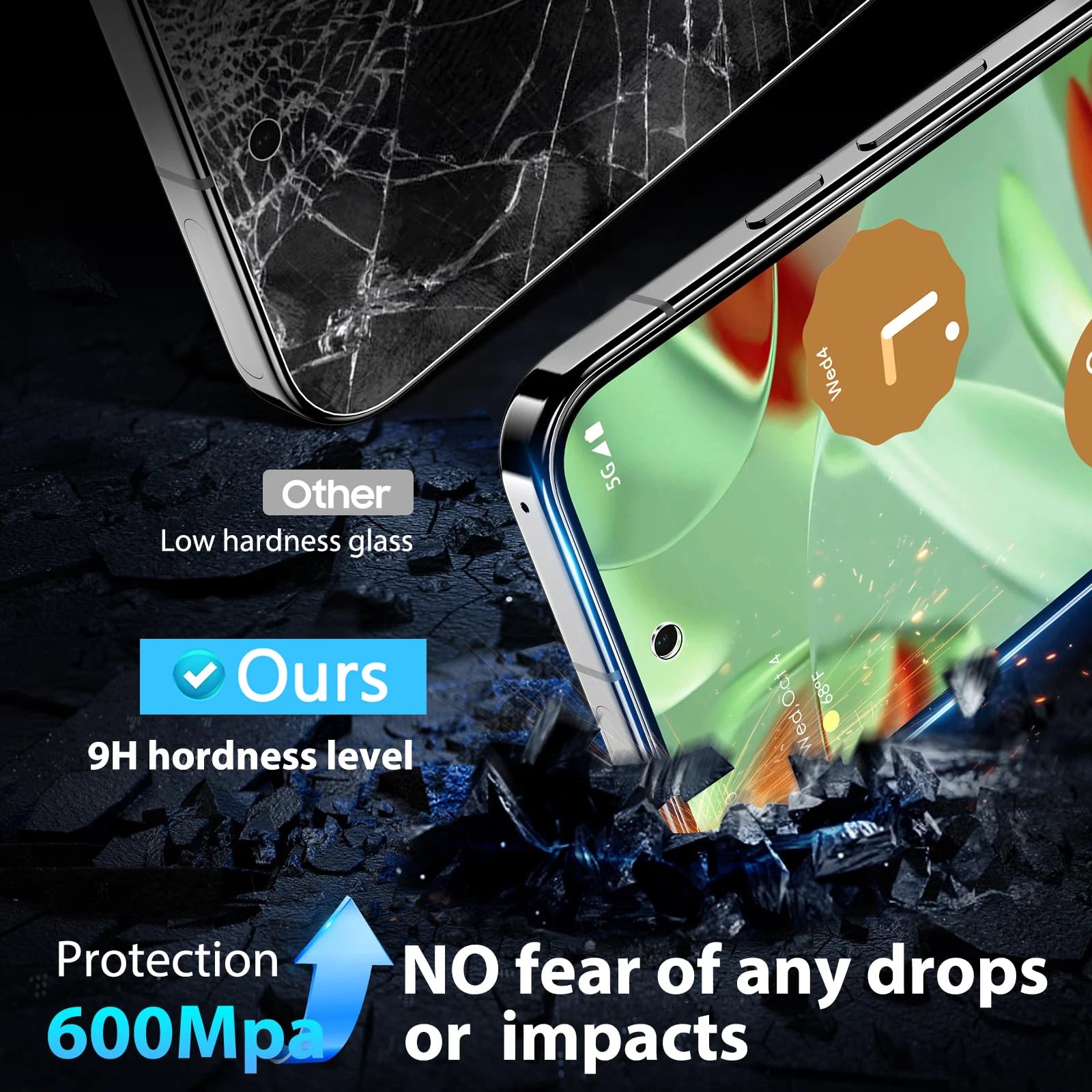 9H Tempered Glass Screen Protector for Google Pixel Series