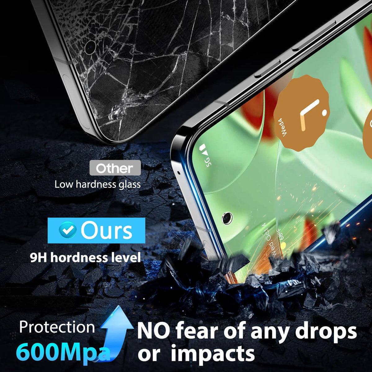 9H Tempered Glass Screen Protector for Google Pixel Series