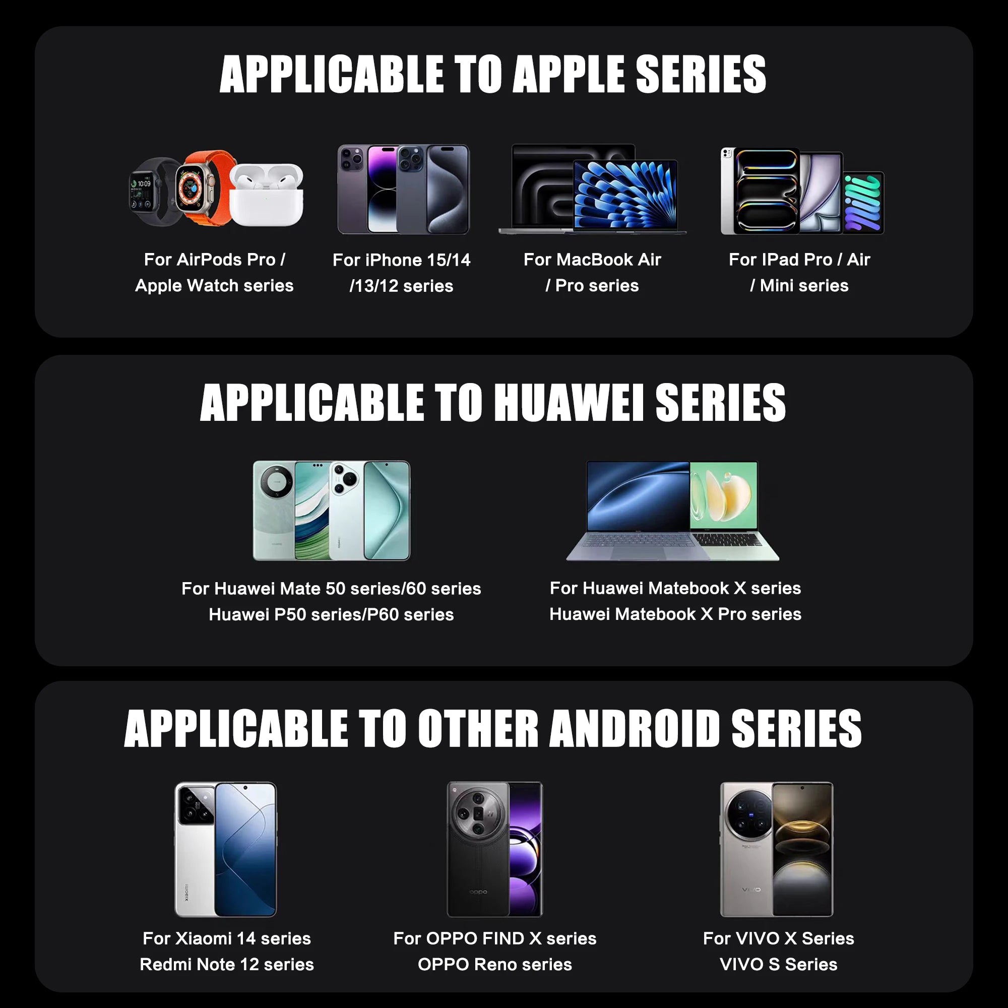 ⚡ 120W GaN 4-Port Fast Charger (2 USB-C PD + 2 USB-A QC 3.0) – Universal Travel Wall Adapter 🌍