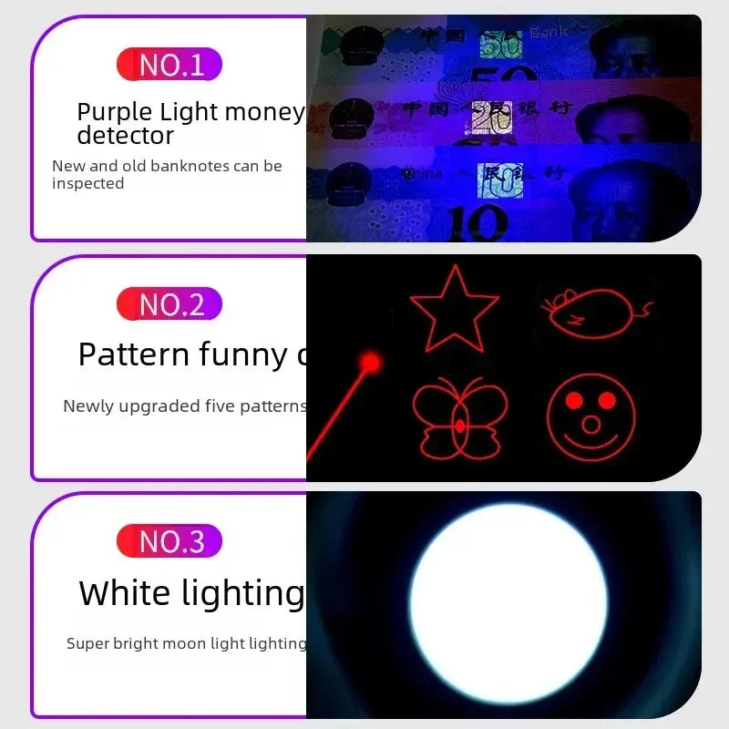 🔴🐾 Multi-Functional USB Rechargeable Infrared Laser Cat Toy – Pattern Projection