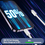 20W USB-C Fast Charger Set with 3.3FT Cable – For iPhone 14 / 13 / 12 / 11