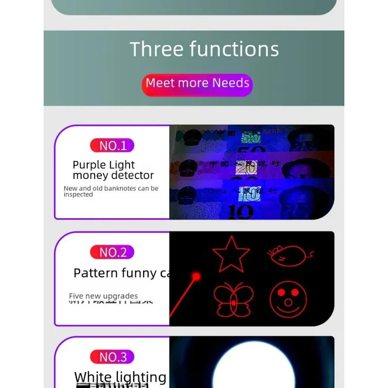 🔴🐾 Multi-Functional USB Rechargeable Infrared Laser Cat Toy – Pattern Projection