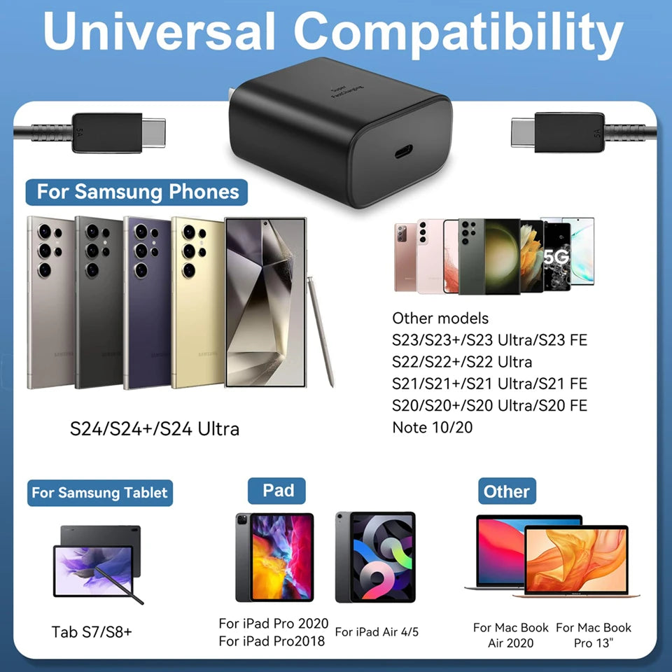 45W Super Fast Charger with USB-C Cable for Samsung Galaxy