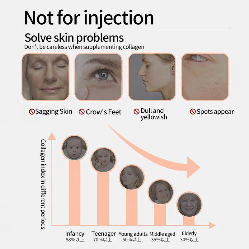 ✨💎 High-End Anti-Wrinkle Essence | Pore-Refining Youth Serum 🌿 | Fast-Absorbing Essence for Smooth, Radiant Skin