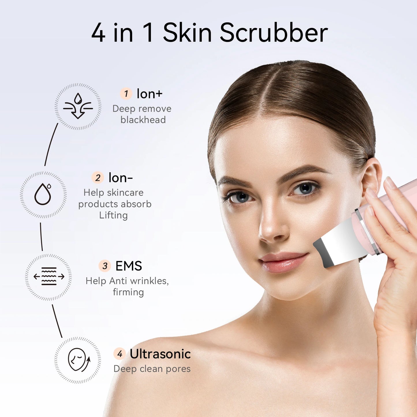 ✨🧖‍♀️ ANLAN Ultrasonic Skin Scrubber 💎 | Deep Cleaning Peeling Shovel Facial Cleaner 🫧 | Ultrasonic Face Lifting & Skin Care Device