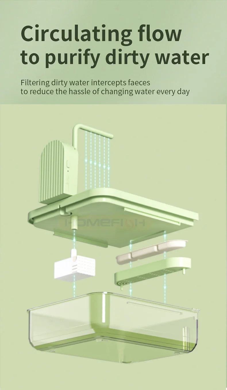 🐦💦 Clear Hanging Bird Bath with Automatic Water Circulation | Space-Saving Bird Shower 🚿 | Easy-Clean Bird Cage Accessory