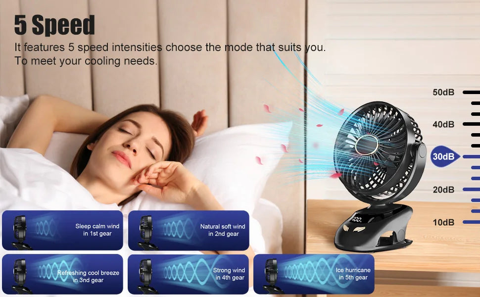 🌬️📎 Portable USB Clip-On Fan – Small Personal Desk Cooling