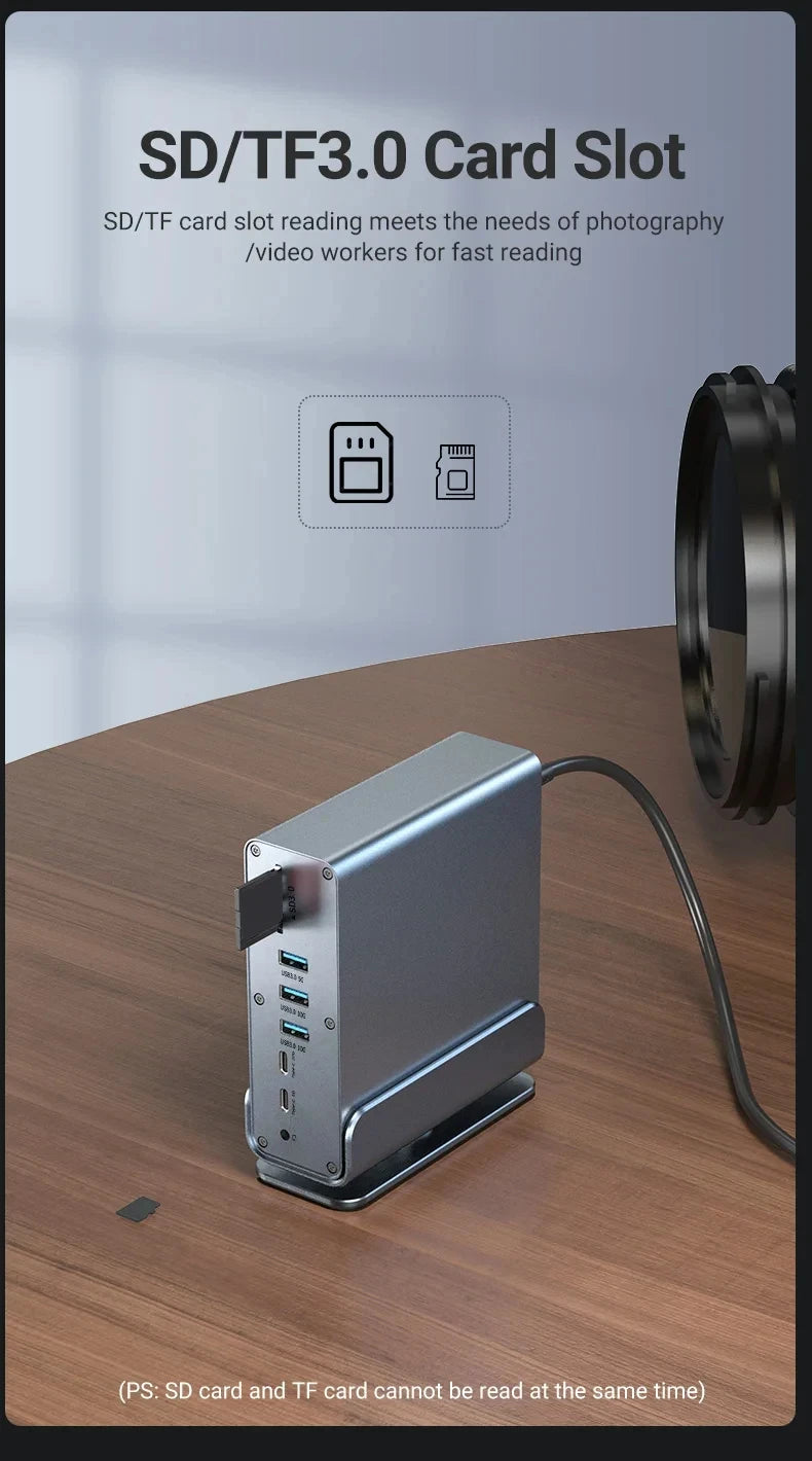 💻🔗 15-in-1 Type-C Docking Station – 4K@60Hz HDMI & DisplayPort Hub