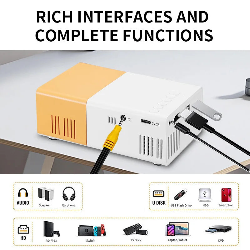 📽️✨ Portable Mini Projector Full HD 1080P Support 🎬 | USB-Powered with Remote Control 🎮 | Ideal for Smartphones & USB Devices 📱💻