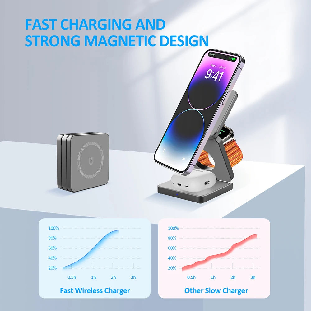3-in-1 Foldable Magnetic Wireless Charging Station for iPhone & Apple Watch