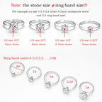 💎✨ Smyoue Certified 1–5CT Moissanite Solitaire Ring 🤍 | VVS1 Lab Diamond Style Ring 💍 | Fine Engagement, Promise & Wedding Jewelry for Women