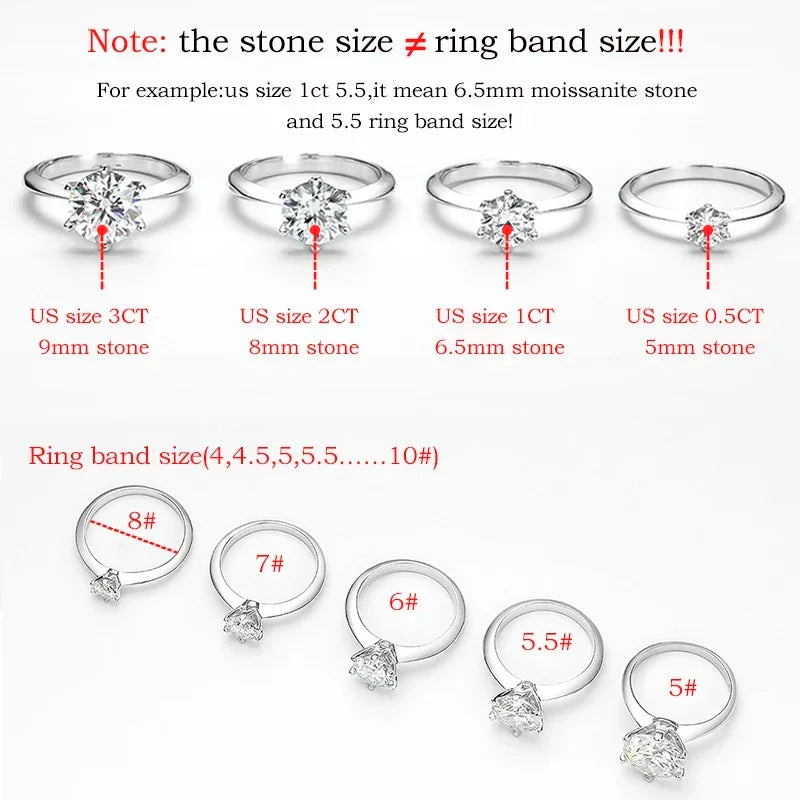 💎✨ Smyoue Certified 1–5CT Moissanite Solitaire Ring 🤍 | VVS1 Lab Diamond Style Ring 💍 | Fine Engagement, Promise & Wedding Jewelry for Women