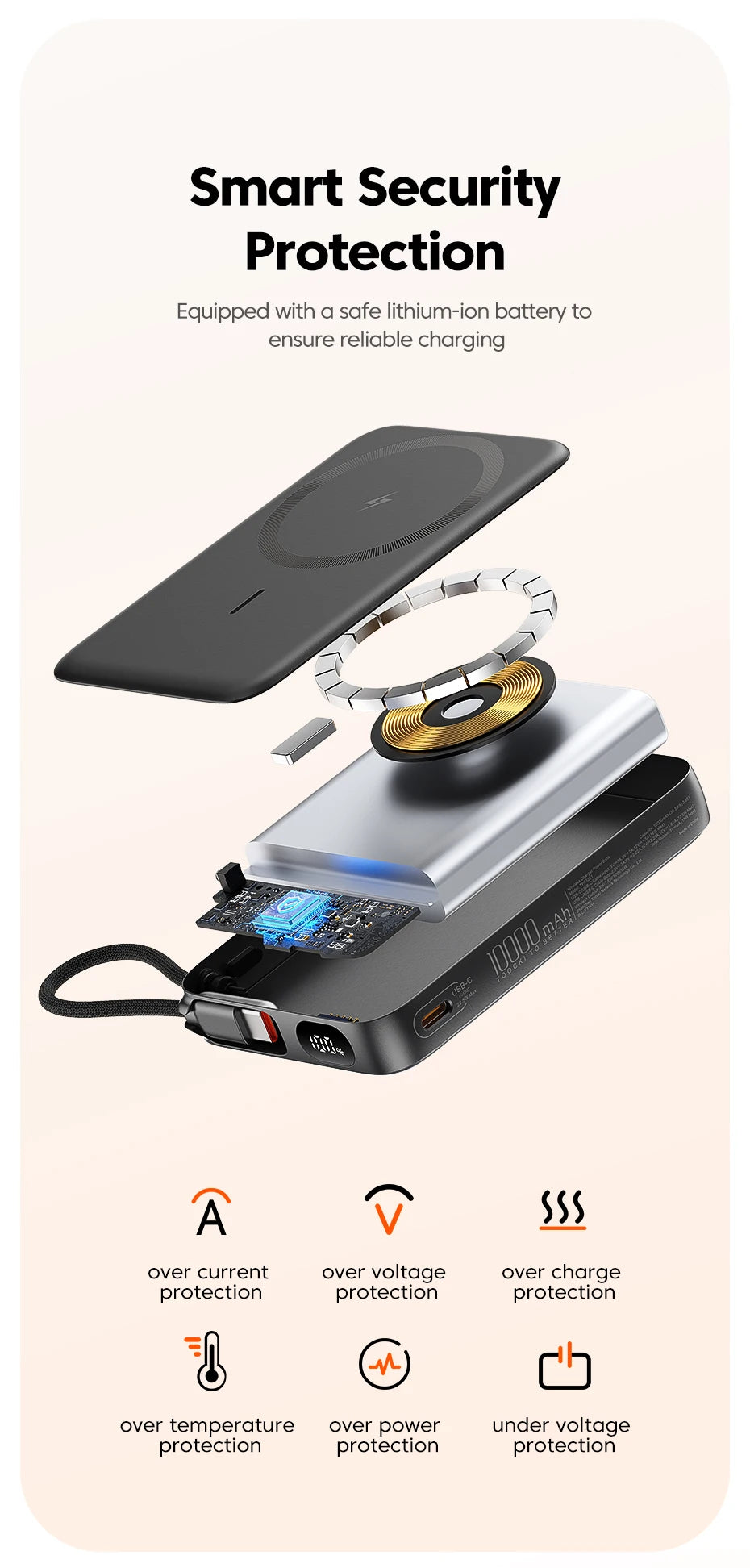 Toocki 10000mAh Magnetic Wireless Power Bank – 15W / 22.5W PD Fast Charge